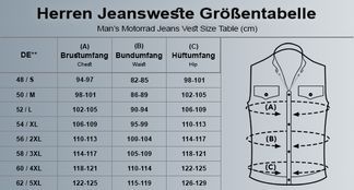 Finden Sie Ihre Passform mit der Größentabelle