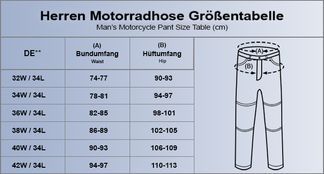 Finden Sie Ihre Passform mit der Größentabelle