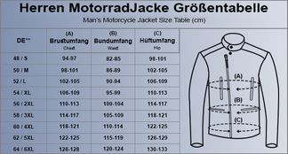 Finden Sie Ihre Passform mit der Größentabelle