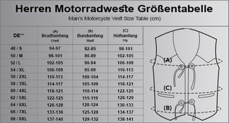 Finden Sie Ihre Passform mit der Größentabelle