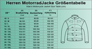 Finden Sie Ihre Passform mit der Größentabelle