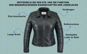 Funktion der Lederjacke beeindruckende Eigenschaften