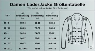 Finden Sie Ihre Passform mit der Größentabelle