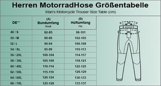 Finden Sie Ihre Passform mit der Größentabelle