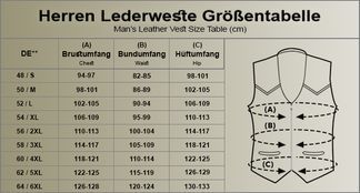 Finden Sie Ihre Passform mit der Größentabelle