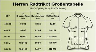 Finden Sie Ihre Passform mit der Größentabelle