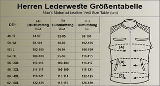 Finden Sie Ihre Passform mit der Größentabelle