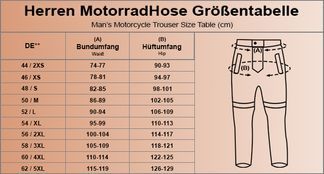 Finden Sie Ihre Passform mit der Größentabelle