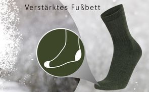 Verstärktes Fußbett