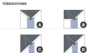 Varianten Türdichtung