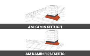 Stabiles Verbindungselement