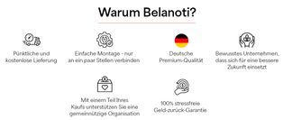 Warum Belanoti? Ihre Vorteile auf einen Blick