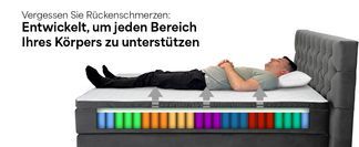 Rückenschmerzen vergessen: Perfekte Körperunterstützung