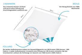 Was macht unsere Produkte einzigartig?