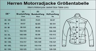 Finden Sie Ihre Passform mit der Größentabelle