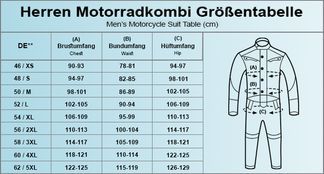 Finden Sie Ihre Passform mit der Größentabelle