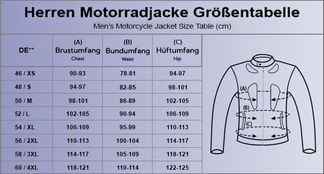 Finden Sie Ihre Passform mit der Größentabelle