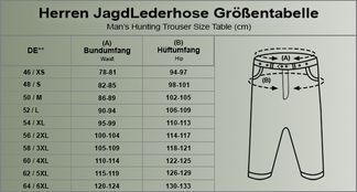 Finden Sie Ihre Passform mit der Größentabelle