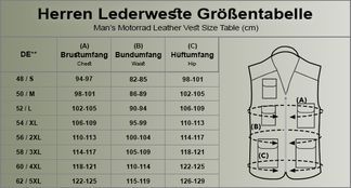 Finden Sie Ihre Passform mit der Größentabelle