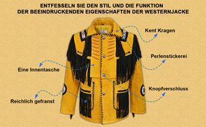 Funktion der beeindruckenden Eigenschaften der Jacke