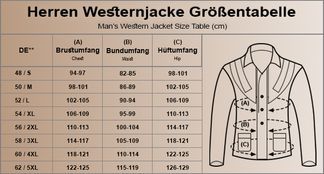 Finden Sie Ihre Passform mit der Größentabelle