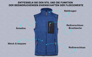 Funktion der Fleeceweste beeindruckende Eigenschaften