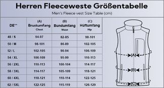 Finden Sie Ihre Passform mit der Größentabelle