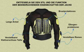 Funktion der beeindruckenden Eigenschaften der Jacke