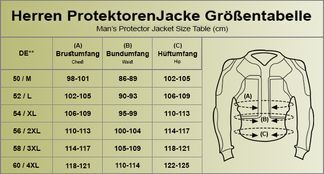 Finden Sie Ihre Passform mit der Größentabelle