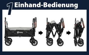 1 Einhand Bedienung