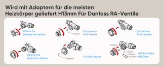 Kompatibel mit verschiedenen Haushaltsventilen