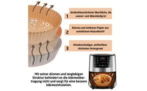 Praktisches Backpapier für Airfryer