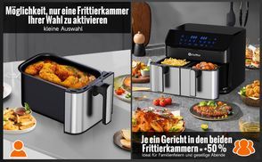 Smartes Kochen