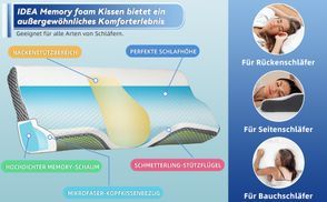 Hochwertiges Memory Foam Kissen