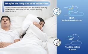 2 HÖHEN FÜR ANTISCHNARCHKISSEN