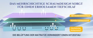 3 Layer Structure Matratzen