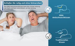 2 HÖHEN FÜR ANTISCHNARCHKISSEN