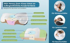 Hochwertiges Memory Foam Kissen