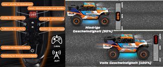 25Min Fahrtzeit & 2.4GHz Steuerung