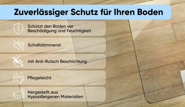 Björn&Schiller Bodenschutzmatte – Optimaler Schutz für jeden Boden