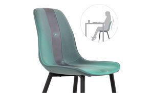 Ergonomisches Design