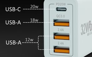 4 Ports Perfekt ausgestattet