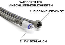 Wasserfilter Anschlussmöglichkeiten