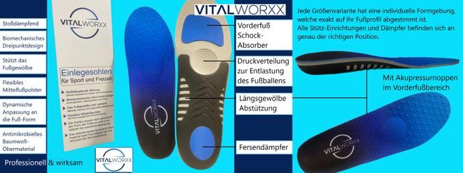 VITALWORXX Einlegesohlen