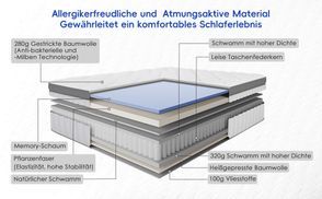 9 Sichten aus hochwertigem Stoff