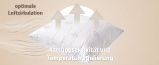 Atmungsaktiv und Temperaturregulierend