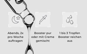 Einfach in die tägliche Pflege integrieren