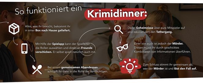 Das macht Crimecases Krimidinner besonders: 