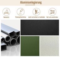 Aluminiumlegierung