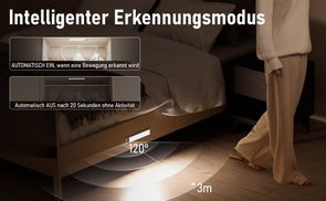 Bewegungssensor LED